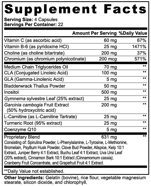 FNMR SHRED – Daily Fat Burner Support